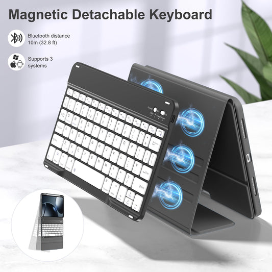 Hiirad Gateway to the China Wholesale and Retail Market